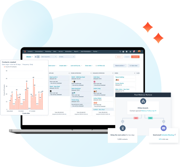 HubSpot for Business Growth-1