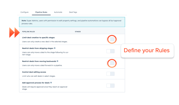 Set entry and exit criteria for every stage