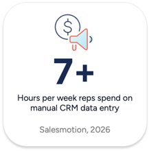 aircall implementation stats 2