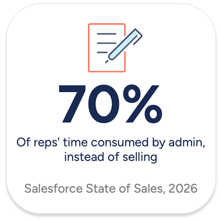 aircall implementation stats 4