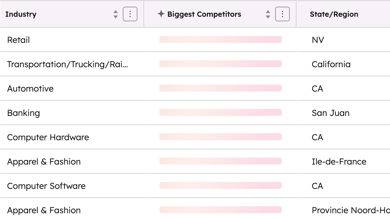 Fileroom AI Data Agent Enablement