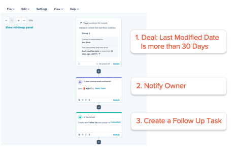 husbpot wokflow steps 2
