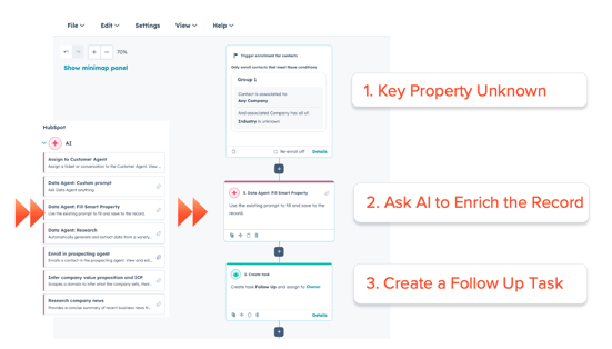 husbpot wokflow steps 5